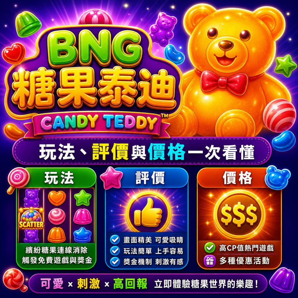Colorful promo for 'BNG Candy Teddy' game featuring a large orange teddy, bright candy graphics, and panels about play, rating, and price.