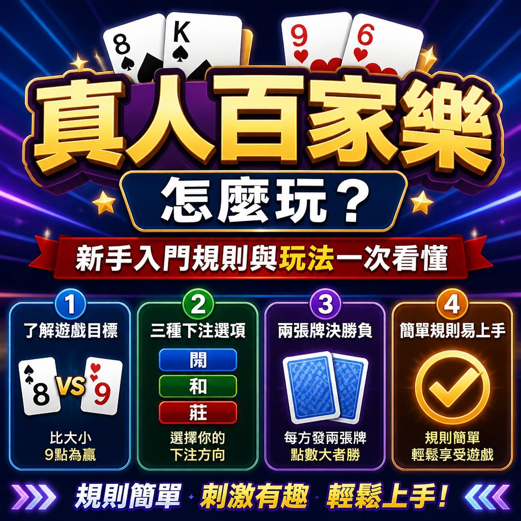 色彩繽紛的真人百家樂教學廣告,展示入門規則與四步說明的概覽。
